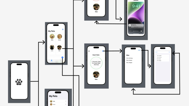 Wire Frame for Smart Pet Mobile App