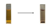 Before and After Methyl Orange Sequestration using MOF-525 in Cuvette 